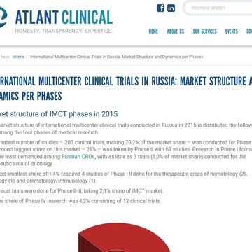Информационная статья для сайта atlantclinical.com