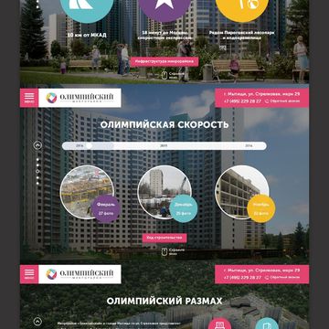 Сайт жилищного комплекса в Подмосковье