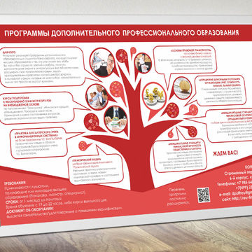 Инфо-плакат для факультета Плехановского университета