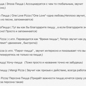Часть названий для пиццерии