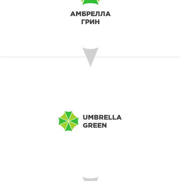 umbrella green logo