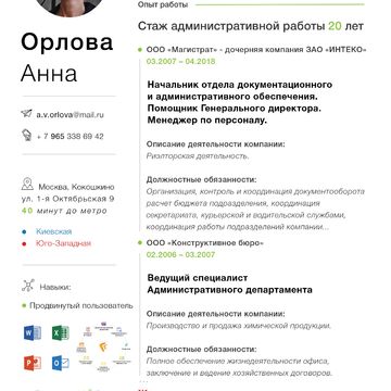Верстка резюме