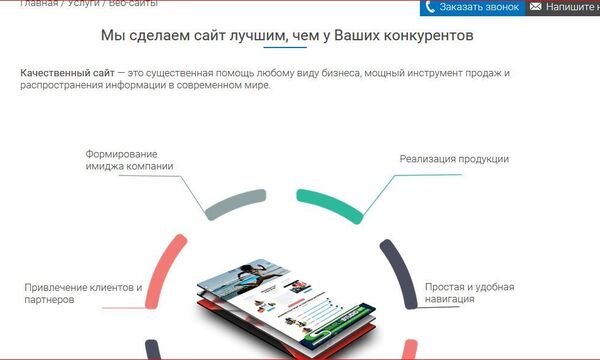 Создание корпоративного сайта компании