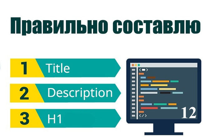 Написание тайтлов и дескрипшенов за 1 000 руб.