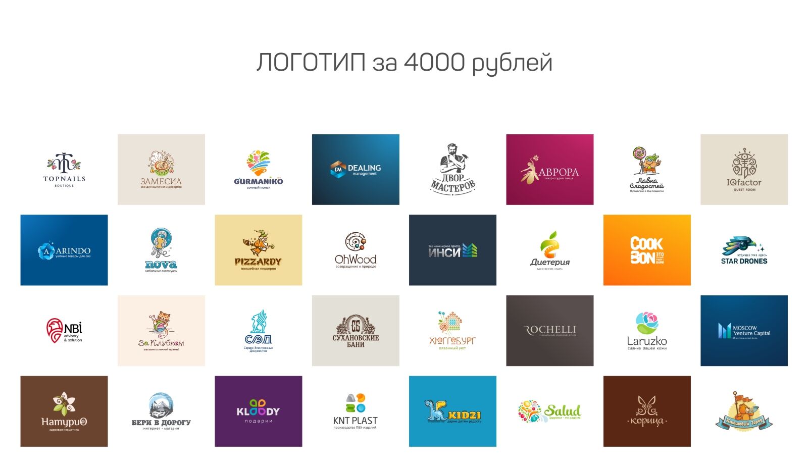Заявка на участие в проекте  «Логотип »
