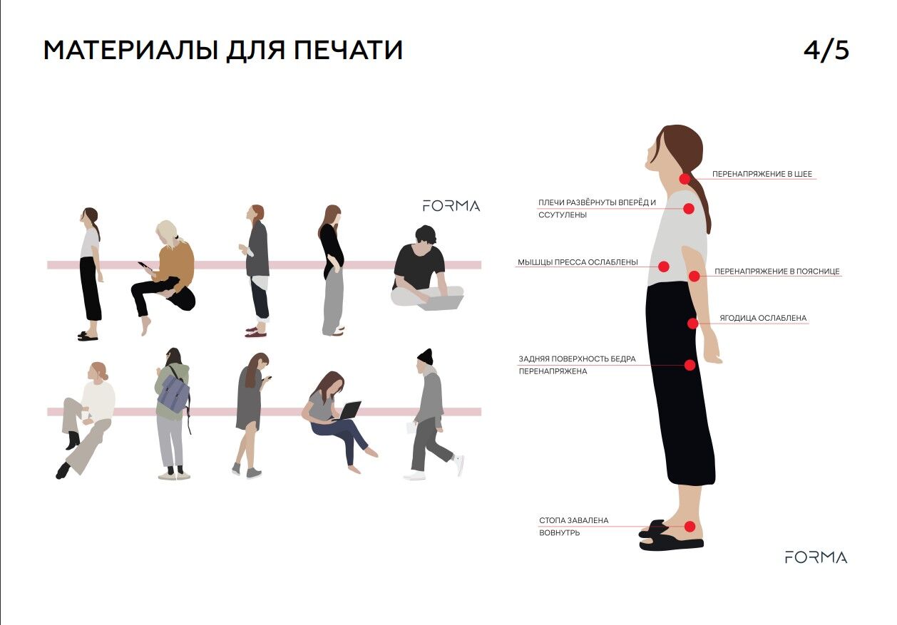 Индивидуальный дизайн инфографики на любую тему за 2 500 руб.