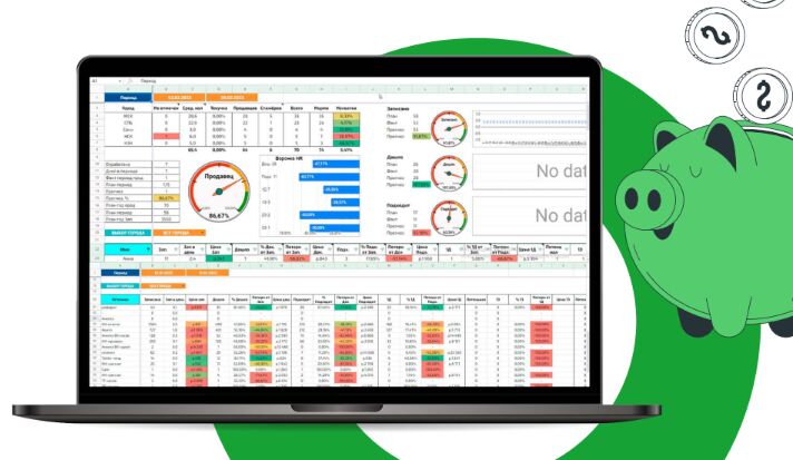 Создание дашбордов в Google Sheets и Looker Studio за 3 000 руб.