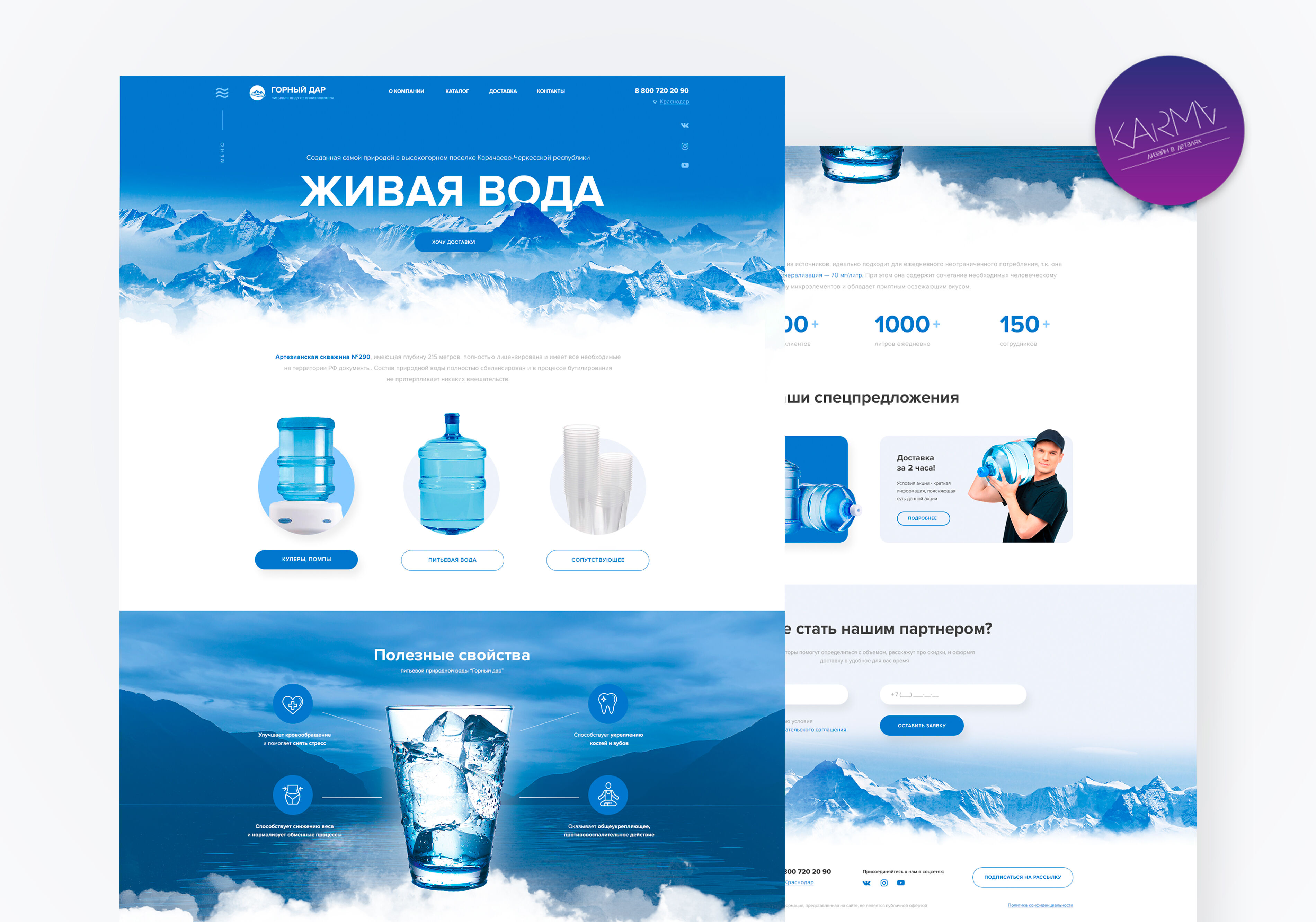Дизайн сайтов за 10 000 руб.