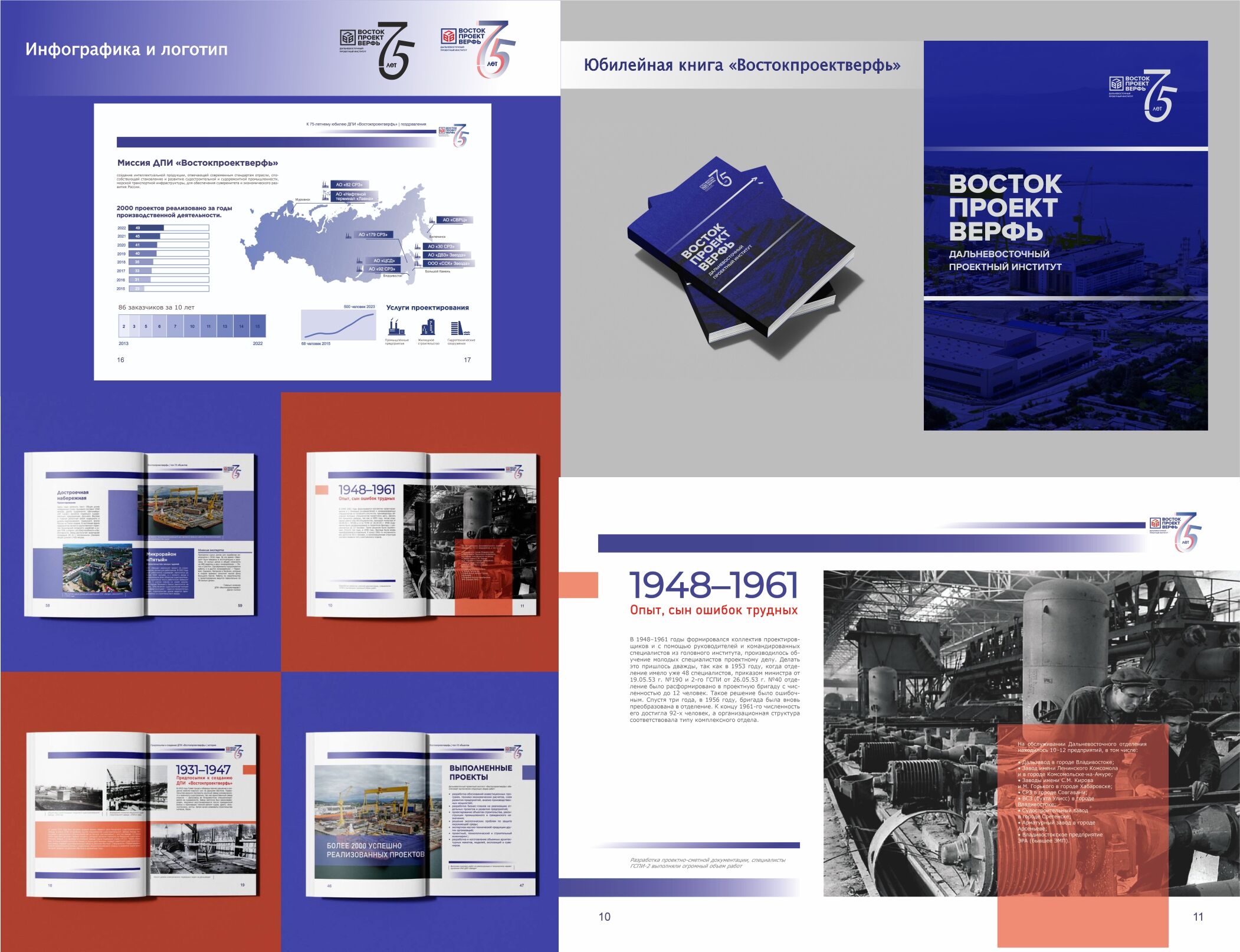 Дизайн и верстка книги а4 формат 50-100 страниц за 50 000 руб.