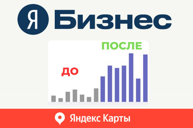 Настройка рекламы Яндекс Бизнес для Продвижения на Яндекс Картах за 6 000 руб.