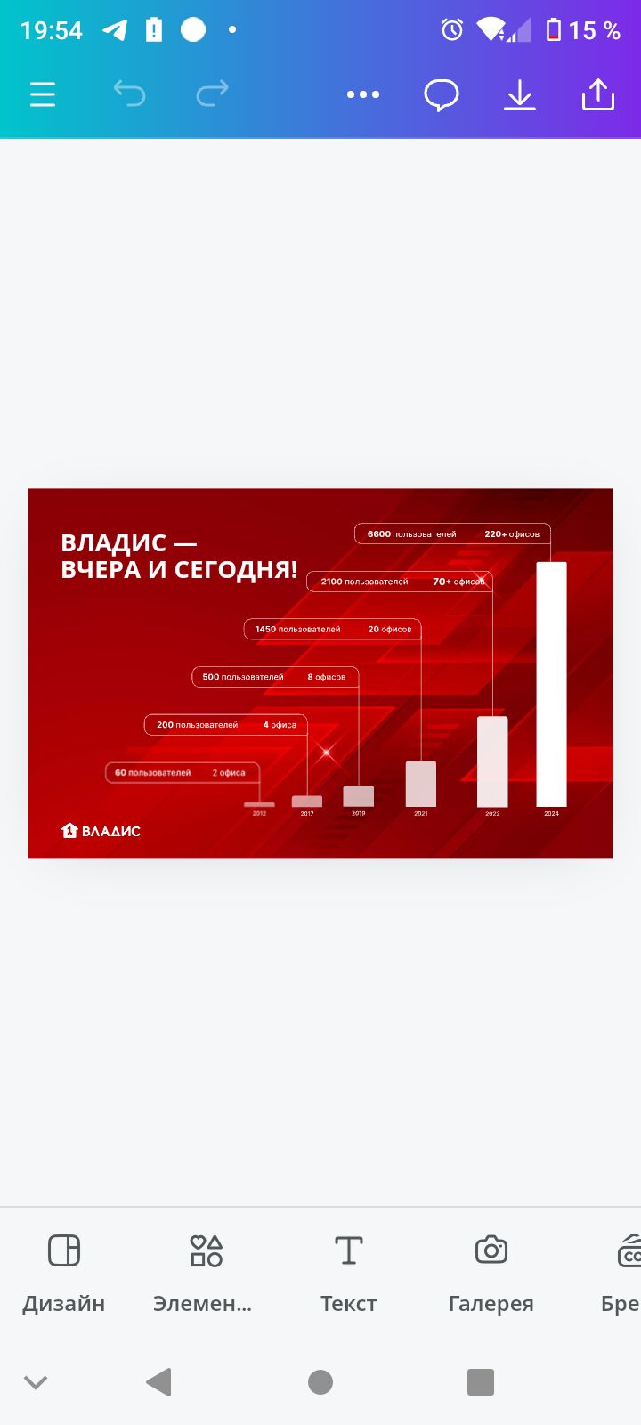 Разработка фирменного стиля за 1 000 руб.