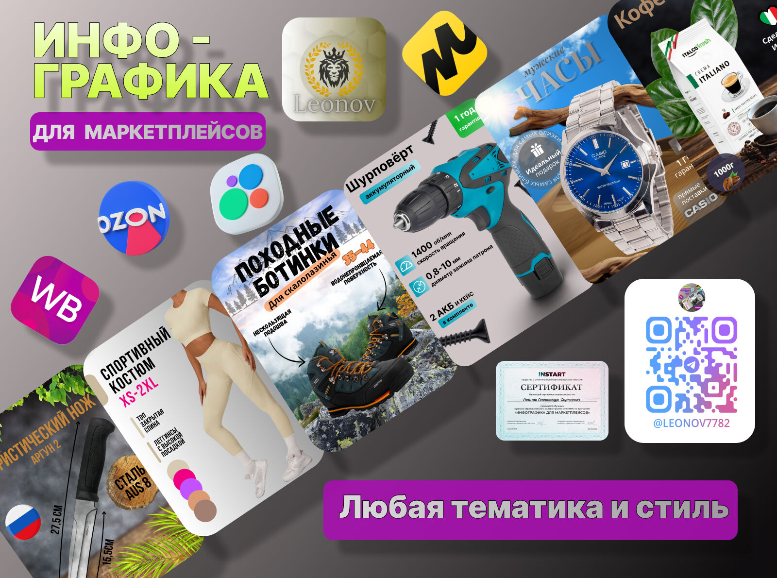 Инфографика для маркетплейсов правка бесплатно за 500 руб.