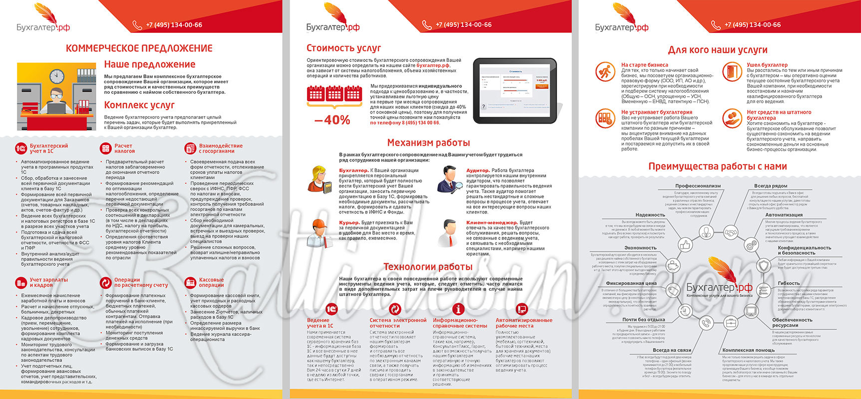 Коммерческое предложение инфографика