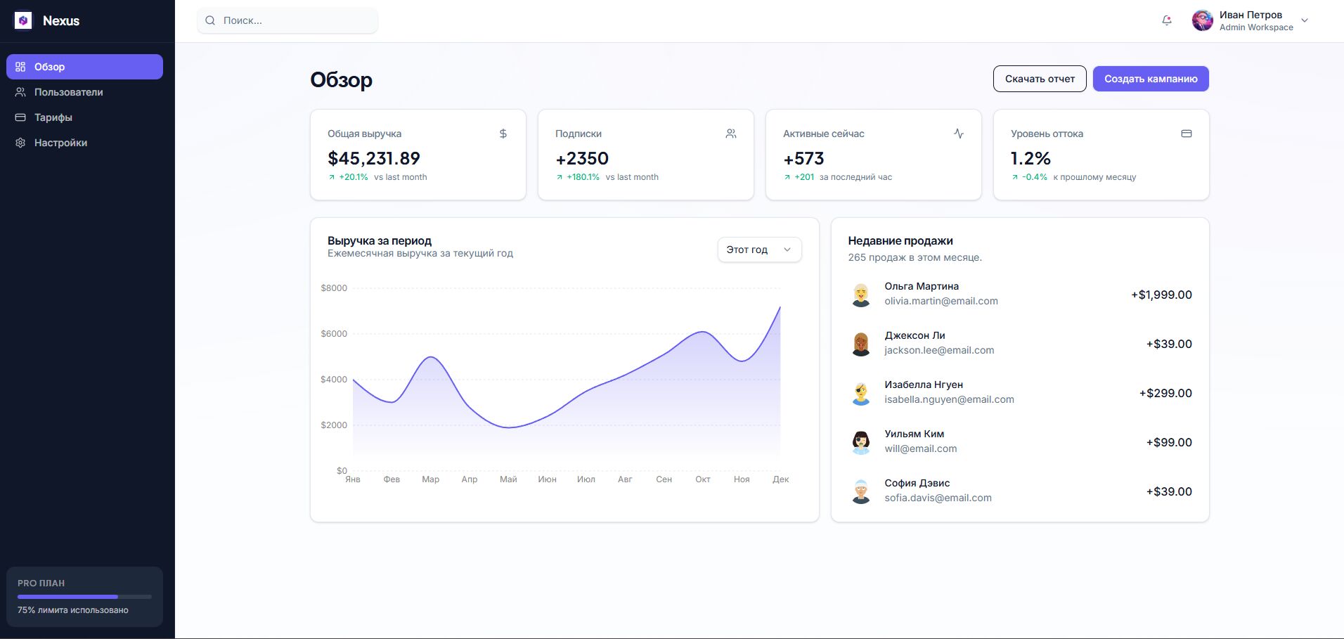 Разработка MVP веб-приложения (SaaS) с авторизацией и CRUD за 10 000 руб.